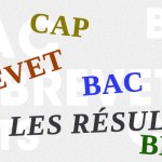 BAC, BEP, Brevet, BTS, CAP: Tous les résultats sur 93600INFOS.fr